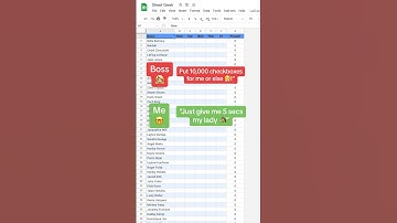 How to insert checkboxes in Google Sheets! ☑️✅#googlesheets #excel #spreadsheets