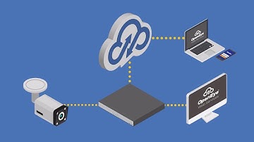 OWS Architecture Training Video