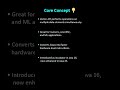 Java 25 Vector API Explained in 25 Seconds 🚀 | Boost Java Performance with SIMD #shorts
