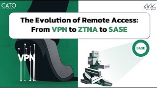The Evolution of Remote Access: From VPN to ZTNA to SASE - CATO Networks