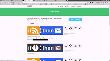 RSS + IFTTT = Awesomeness!