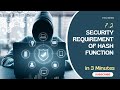 Cryptographic Hash Functions: Essential Security Requirements 🔐