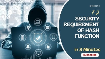 7.2 Security Requirements for Cryptographic Hash Functions