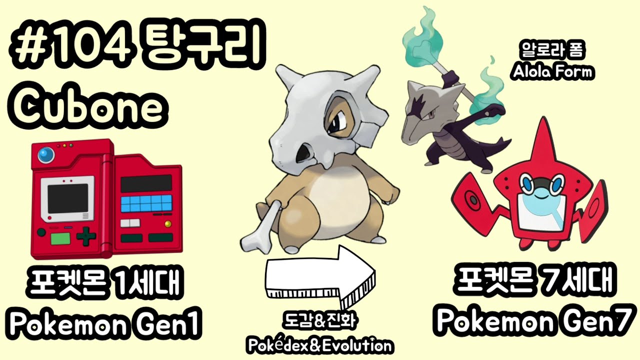 #104 Cubone Pokédex & Evolution Animation Gen 1-7 - YouTube