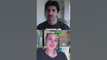 Unleashing the Power of Iterative Testing with Dan Maffucci