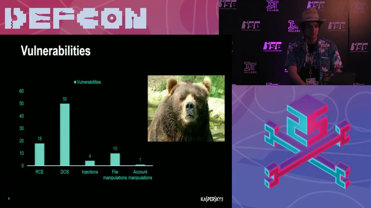 DEF CON 25 IoT Village - Vladimir Dashchenko, Sergey Temnikov - Pwning the Industrial IoT