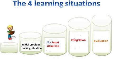 #Problem  Solving  in Teaching English  by Mr Samir Bounab