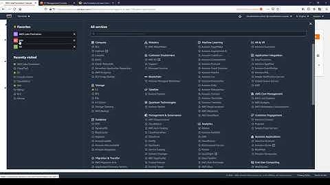 AWS Lake Formation access control model