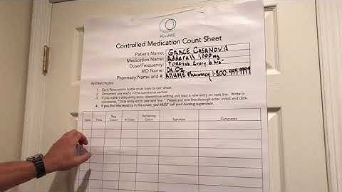 Controlled Narcotic Log