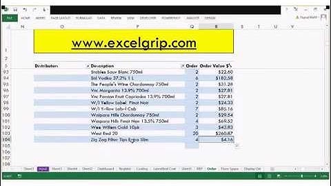How to add Sub and Grand Totals to Pivot Table