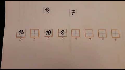 Tabla Hash direccionamiento abierto