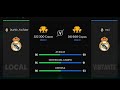 Haci es como EL REAL MADRID le ganó 1-0 a el REAL MADRID 🔥🏆