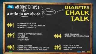 Chalk Talk 2: Hypoglycemia and Hyperglycemia: Causes, Symptoms, and Treatment