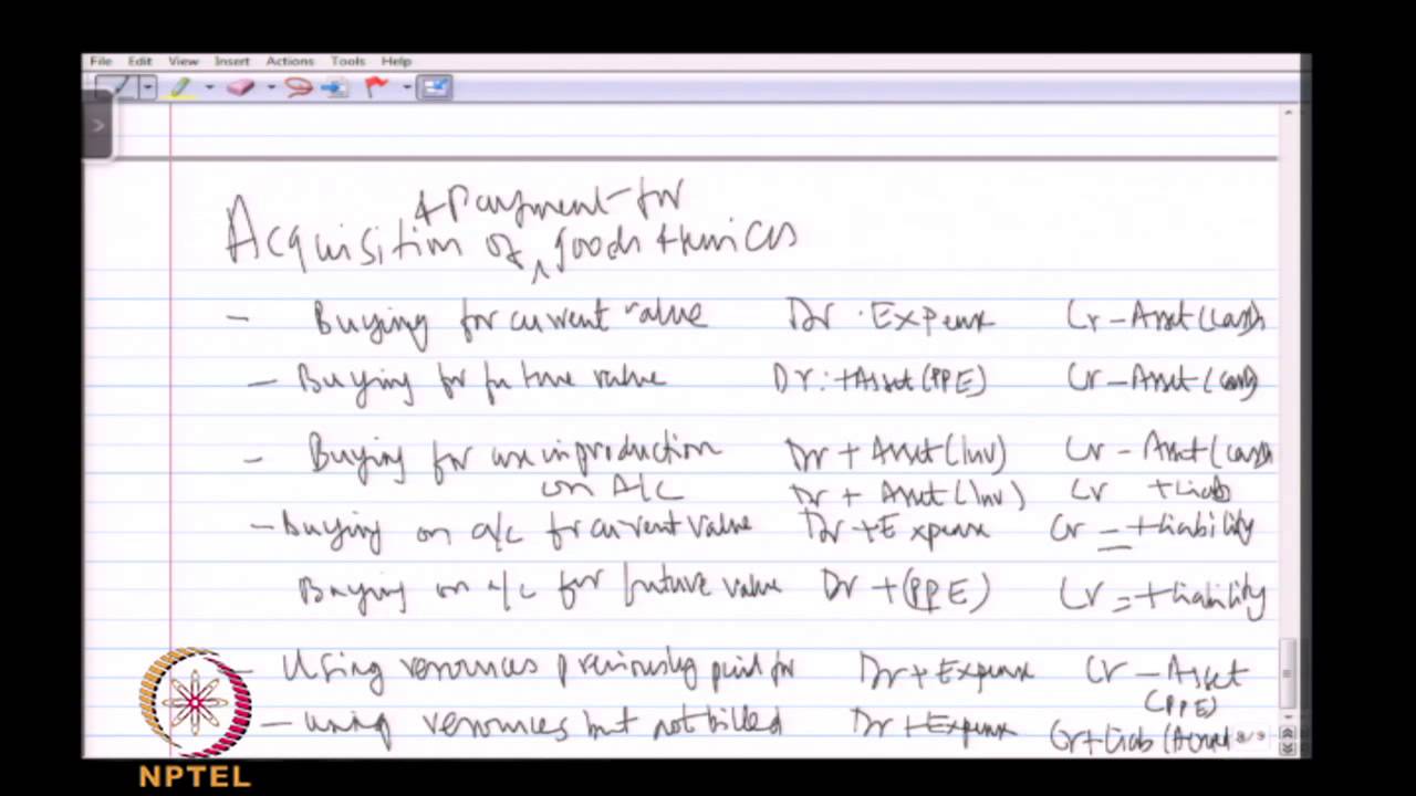 ⁣Mod-01 Lec-14 Final Illustrative Example