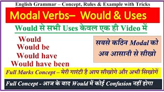 Modal Verb Would in English | Would, Would be, Would have, Would have been | All uses of Would