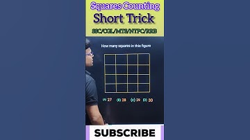 Squares Counting | Counting Figures | Reasoning Classes for SSC CGL GD CHSL MTS RRB PSC||