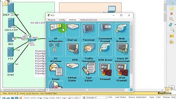 CCNA1 Ch10 DHCP, HTTP, DNS, FTP, Email with LAP. Teacher Yaleak