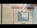 Climatograms and Biomes: Analyzing Temperature and Precipitation Patterns