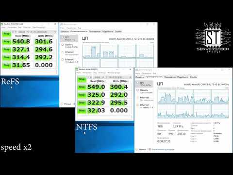 ReFS vs NTFS (CrystalDiskMark, AS SSD Benchmark)