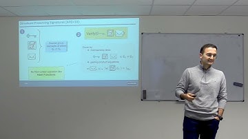 COSIC seminar – Threshold Structure-Preserving Signatures – Mahdi Sedaghat (KU Leuven)