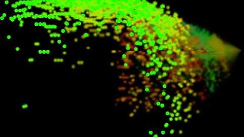 Processing minim test