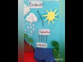 Water cycle project with the help of thermacol #science projects #water cycle @Nimraartgallery456