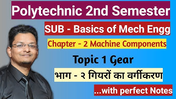 Classification of gears II In Hindi II Diploma 2nd Sem