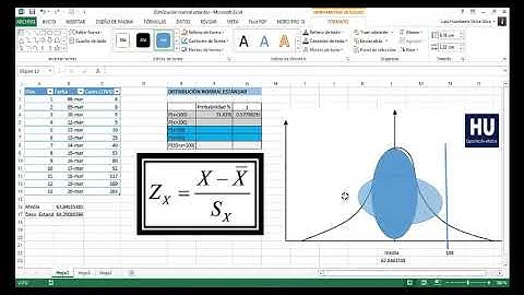 Cálculo de Distribución Normal Estándar usando Excel