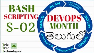#Bash Scripting in Telugu -- Devops Month - Session 2