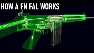 How a FN FAL Rifle Works | World of Guns | Operation and Field Strip
