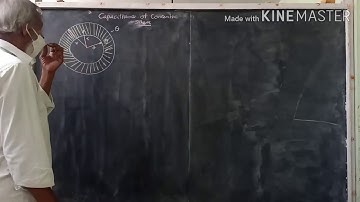 Capacitance of concentric sphere.