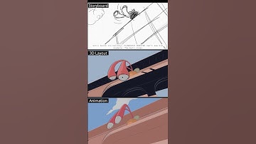 Storyboard to Animation