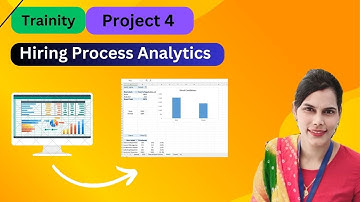 Hiring Process Analytics | trainity| sneha panwar