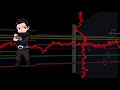 【耳コピ】FUTURE GUARDIAN【仮面ライダージオウ】