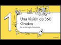 Curso SOS Pymes Avanzado 200h. Lidera tu sector con Aneda, centro de formación