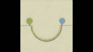 Rainbow - A short hand-drawn animated loop