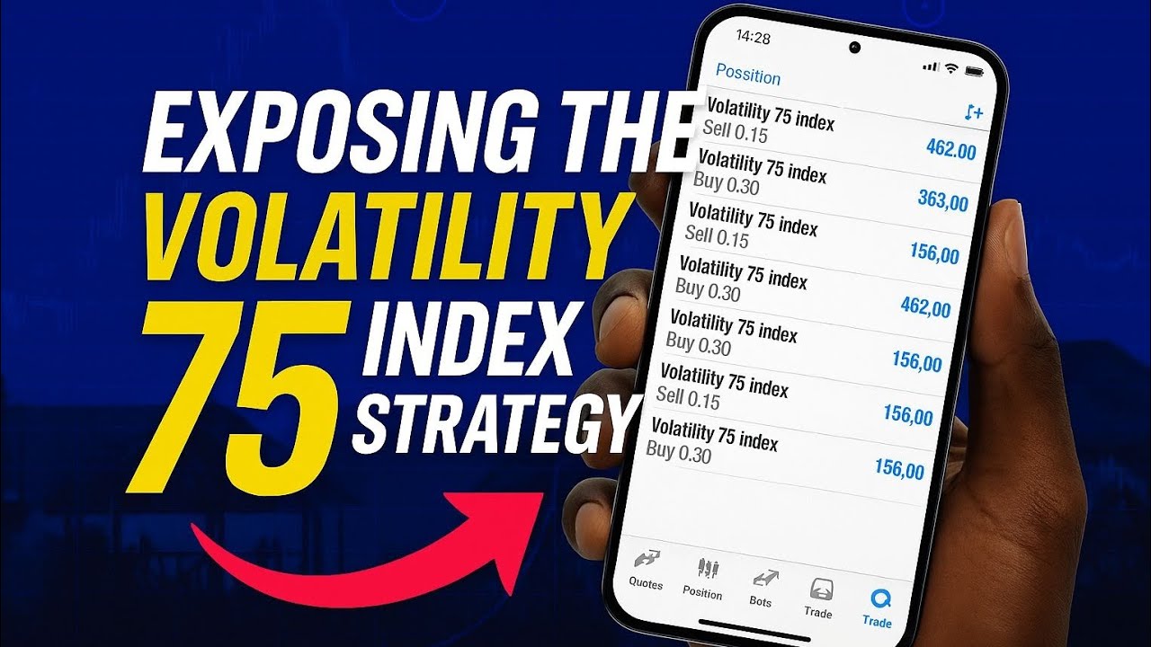 Exposing the volatility 75 index strategy that works in 2025