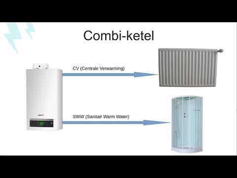 Versla De Jaarafrekening! - Deel 03 - Cv En Sanitair Warm Water (Sww) -  Youtube