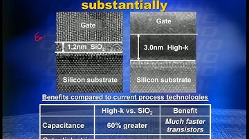 Electronic Systems: Scaling of CMOS Technology (2 of 2)