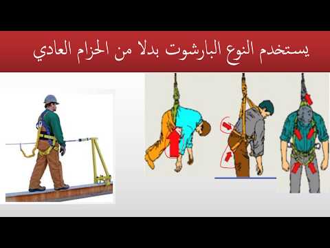 المحاضرة الثالثة الحماية من مخاطر السقوط