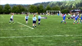 Hailey G RedApt Tournament scoring