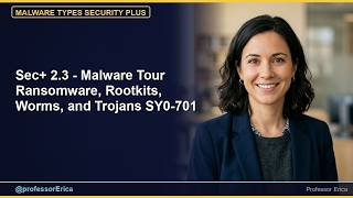 Sec+ 2.3 - Malware Tour Ransomware, Rootkits, Worms, and Trojans SY0-701