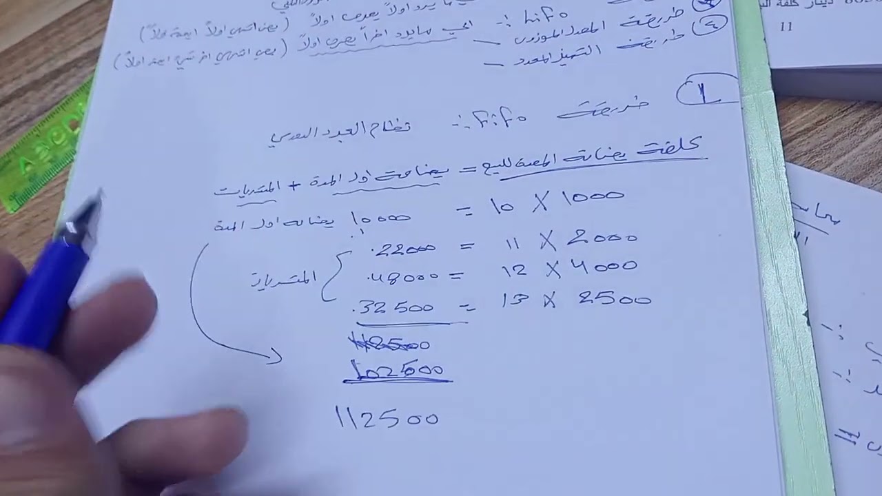 المحاضرة الثانيه من الفصل السادس موضوع المخزون السلعي مرحله ثانيه محاسبة متوسطه