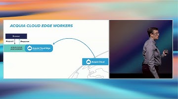 Acquia Engage 2018 - Acquia Cloud demo
