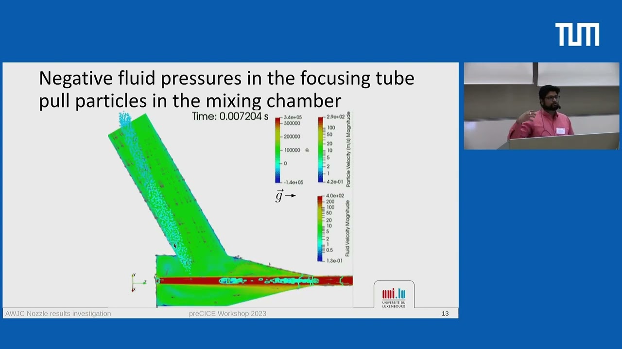 Investigation of OpenFOAM-XDEM momentum coupling results for AWJC Nozzle using preCICE (P. Adhav)