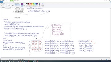 Java Tutorial 33 - Two-Dimensional Arrays