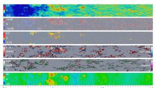 2/2 Visualization of flow over a downstream step: from Smeekle, ESurf