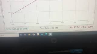 360 mopar dyno testing