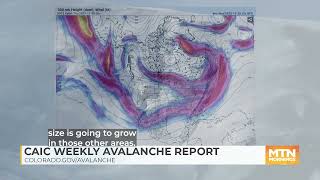 Weekly Avalanche Outlook - Nov 30, 2023