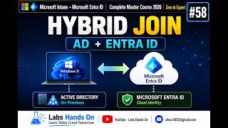 #58 Microsoft Entra Hybrid Join Explained | Setup Entra Hybrid Join | Complete Step by Step Guide